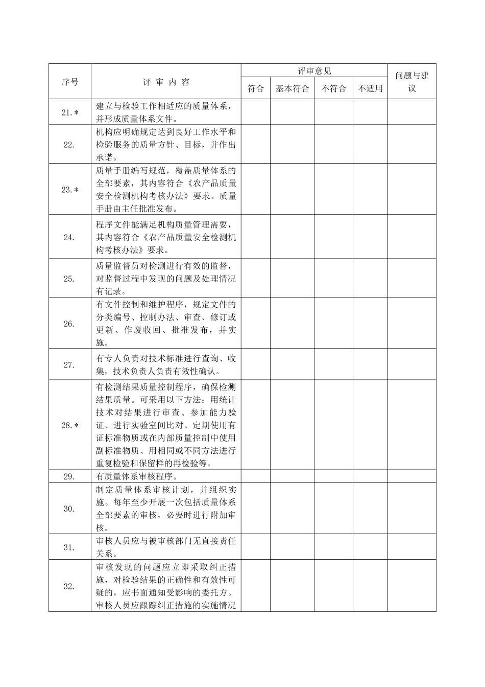 农产品质量安全检测机构考核评审细则_第3页