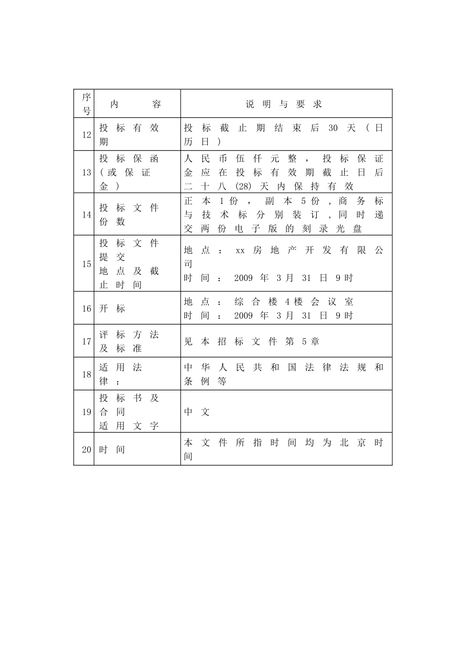 勘查招标文件及配套合同_第3页