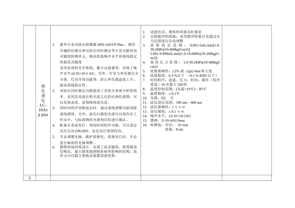农产品质量安全检验检测仪器设备性能与指标_第2页