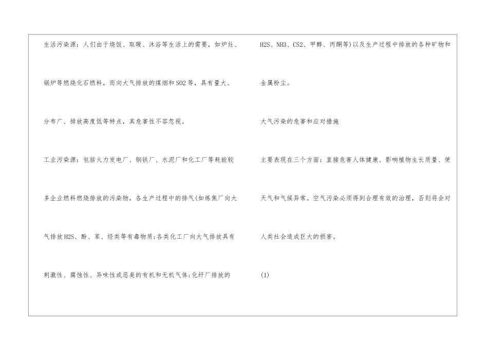 大气污染的原因危害和应对措施_第2页