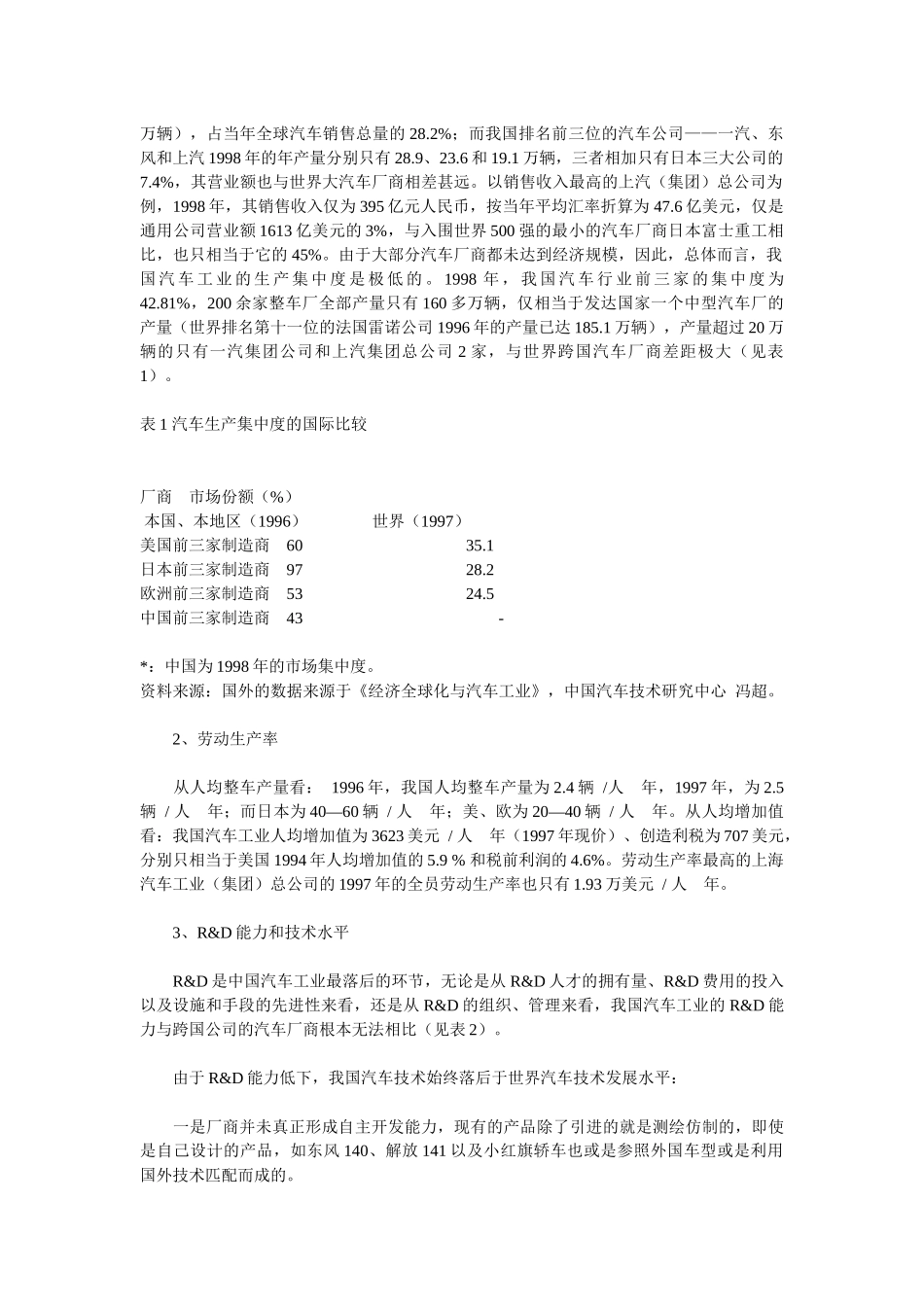 加入WTO对我国汽车工业的影响及对策研究_第2页