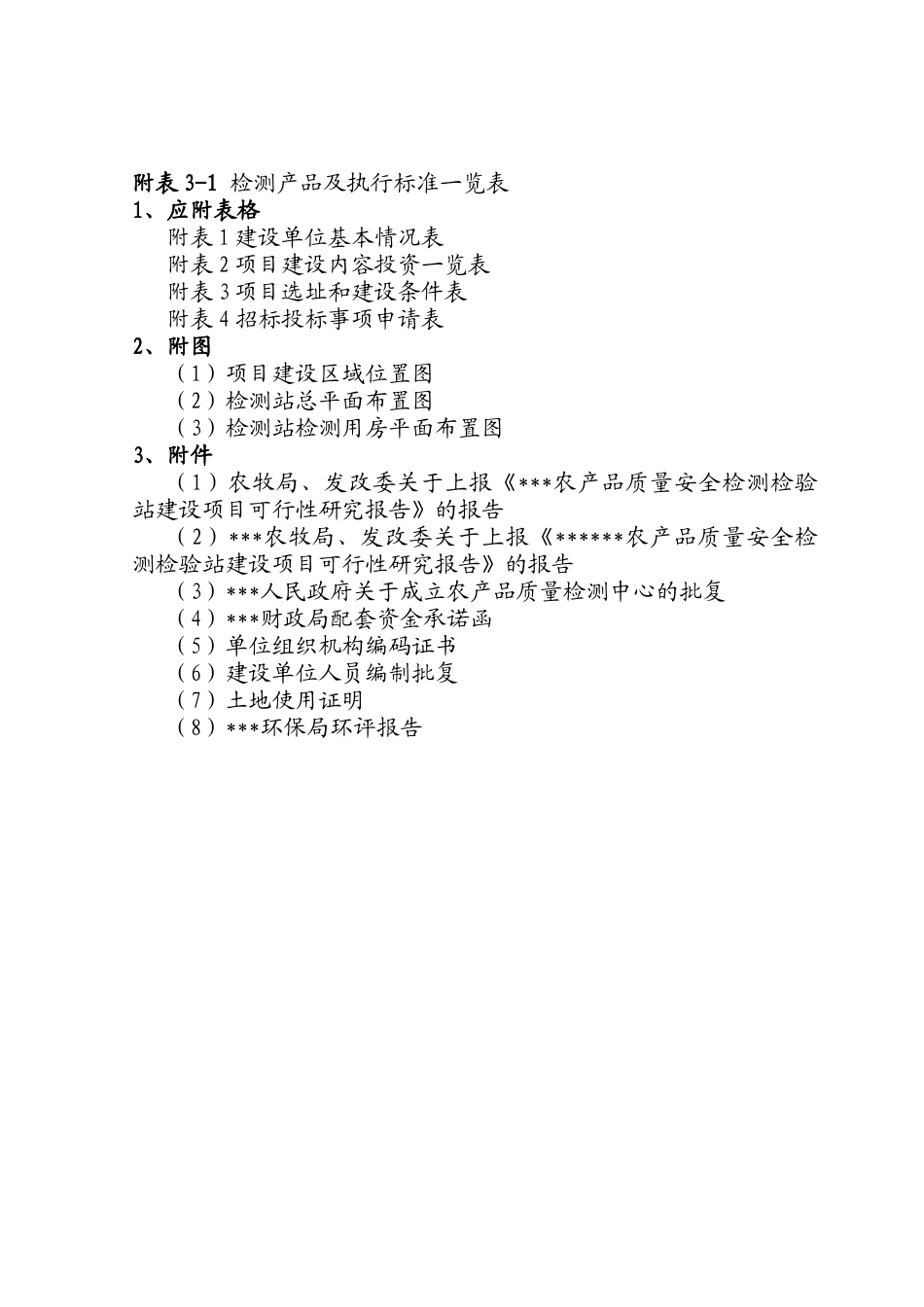 农产品质量检测项目可研报告_第2页