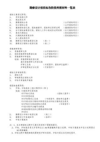 勘察设计招投标各阶段所需材料一览表(doc 18)