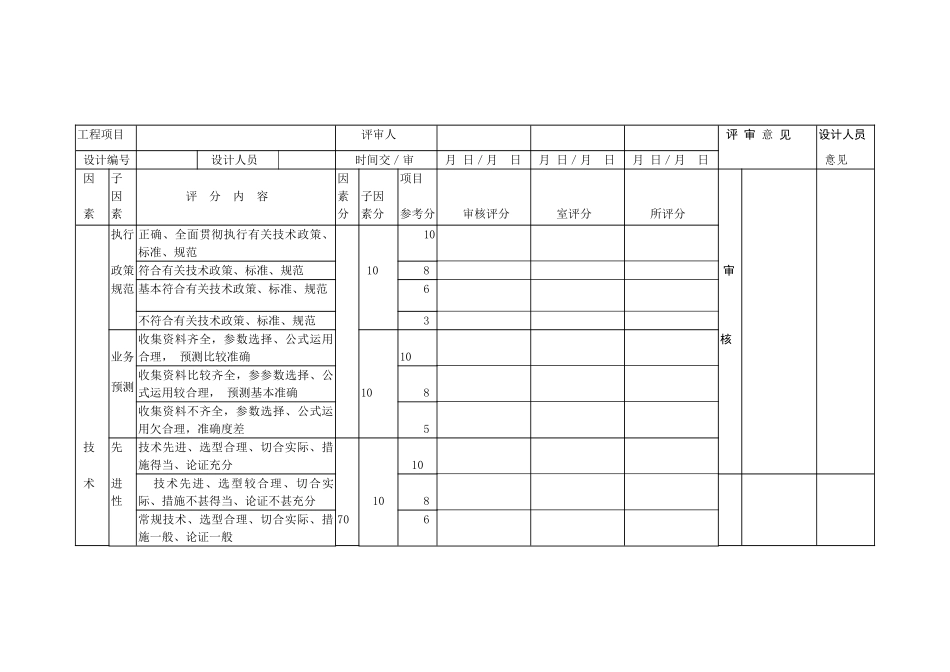 勘察设计质量管理办法(DOC8页)_第2页