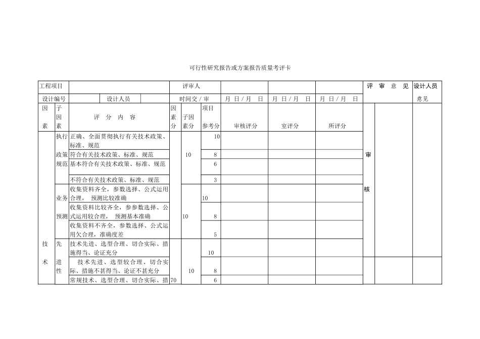 勘察设计质量管理办法_第2页