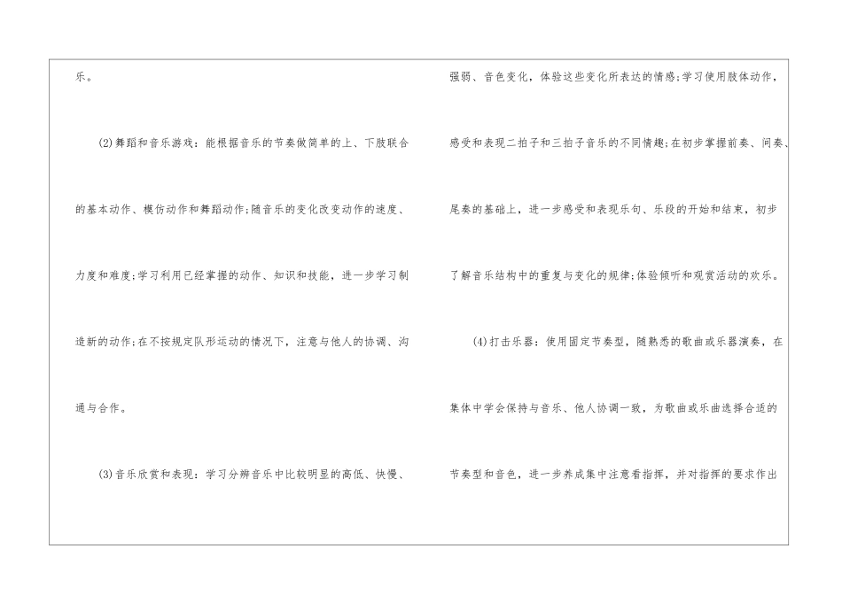 大班下学期艺术教学的工作计划_第3页