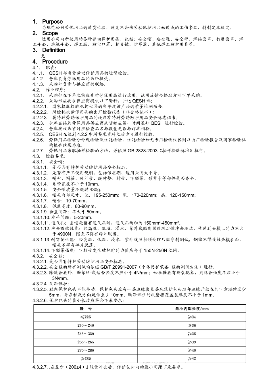 劳保用品进货检验制度_第1页