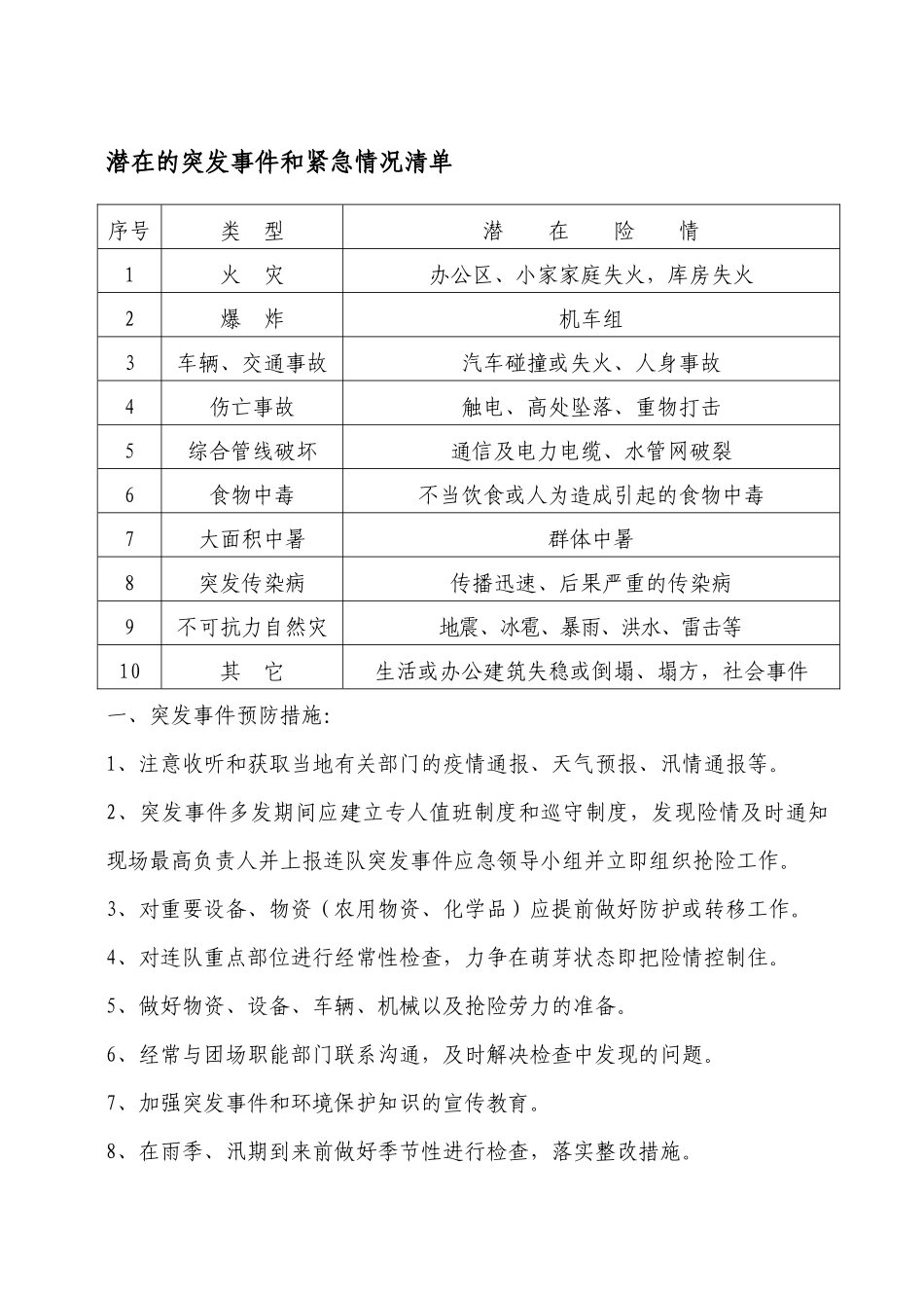 农场五连突发事件应急预案_第3页