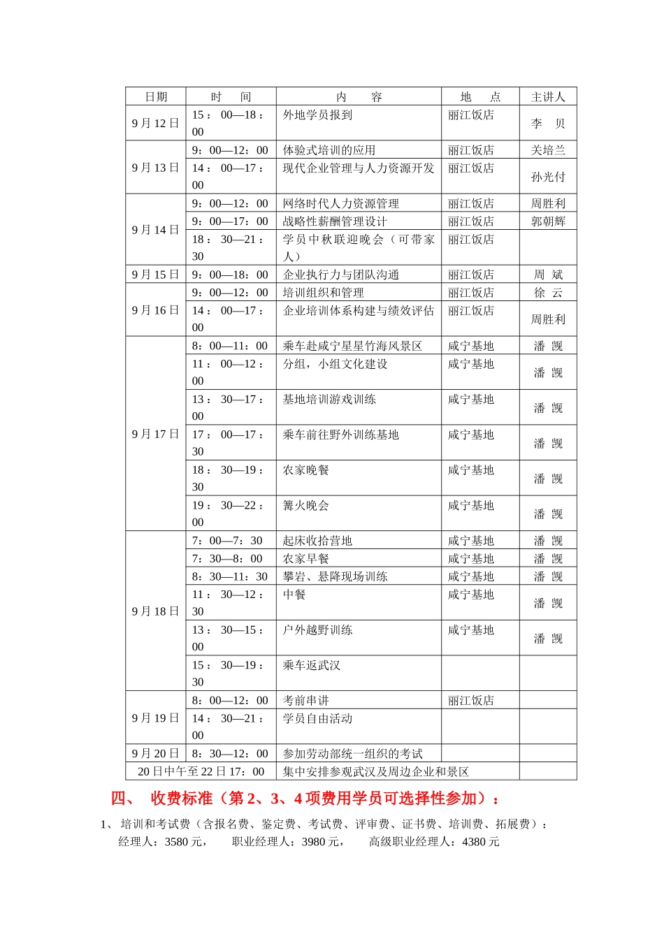 劳动部28期职业经理人认证特训营_第2页