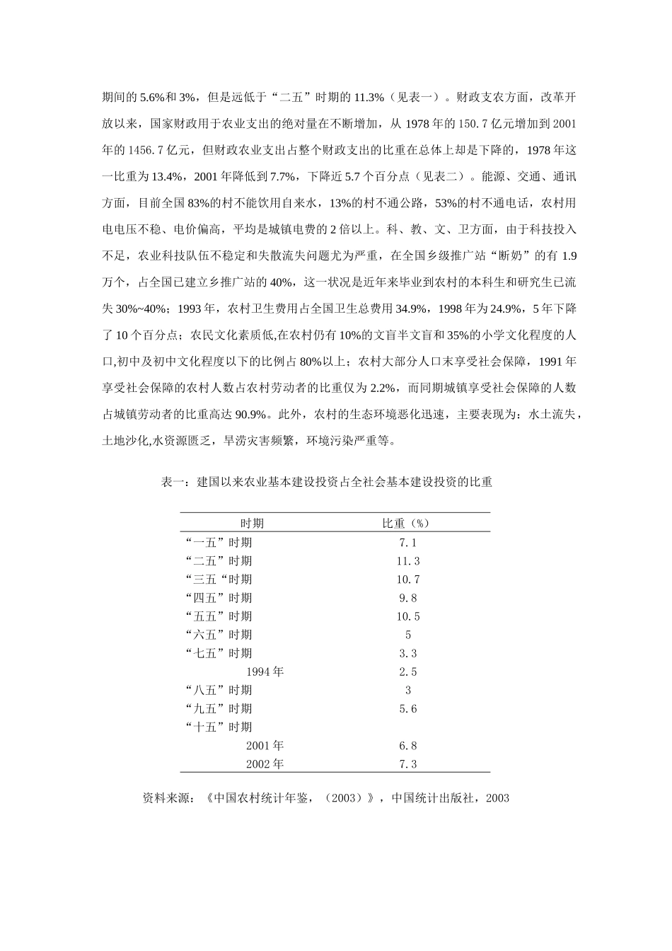 农村公共产品供给制度：现状、形成机理与目标模式选择_第2页