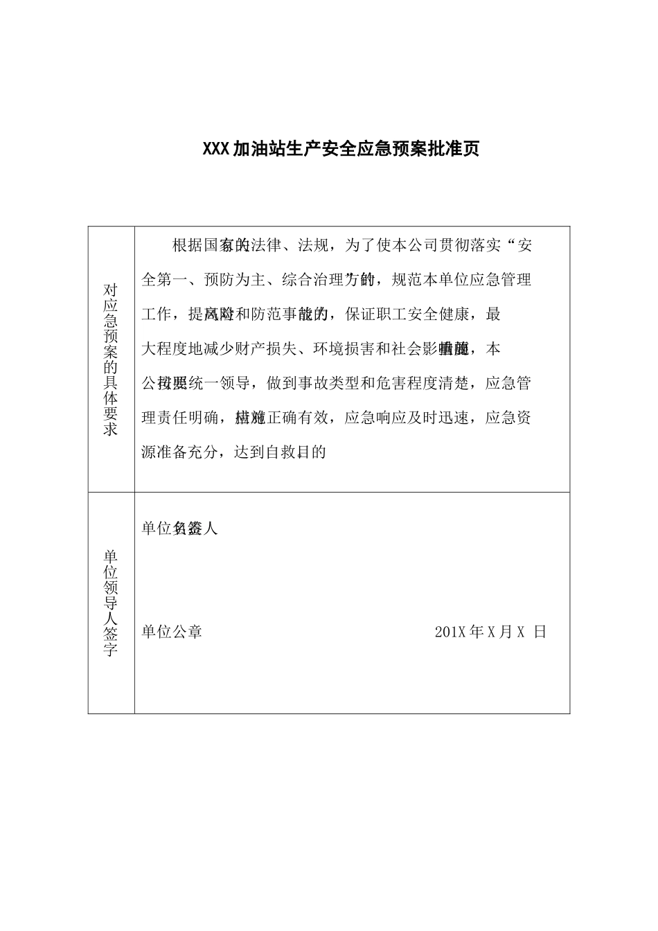 加油站安全生产事故应急预案_第2页