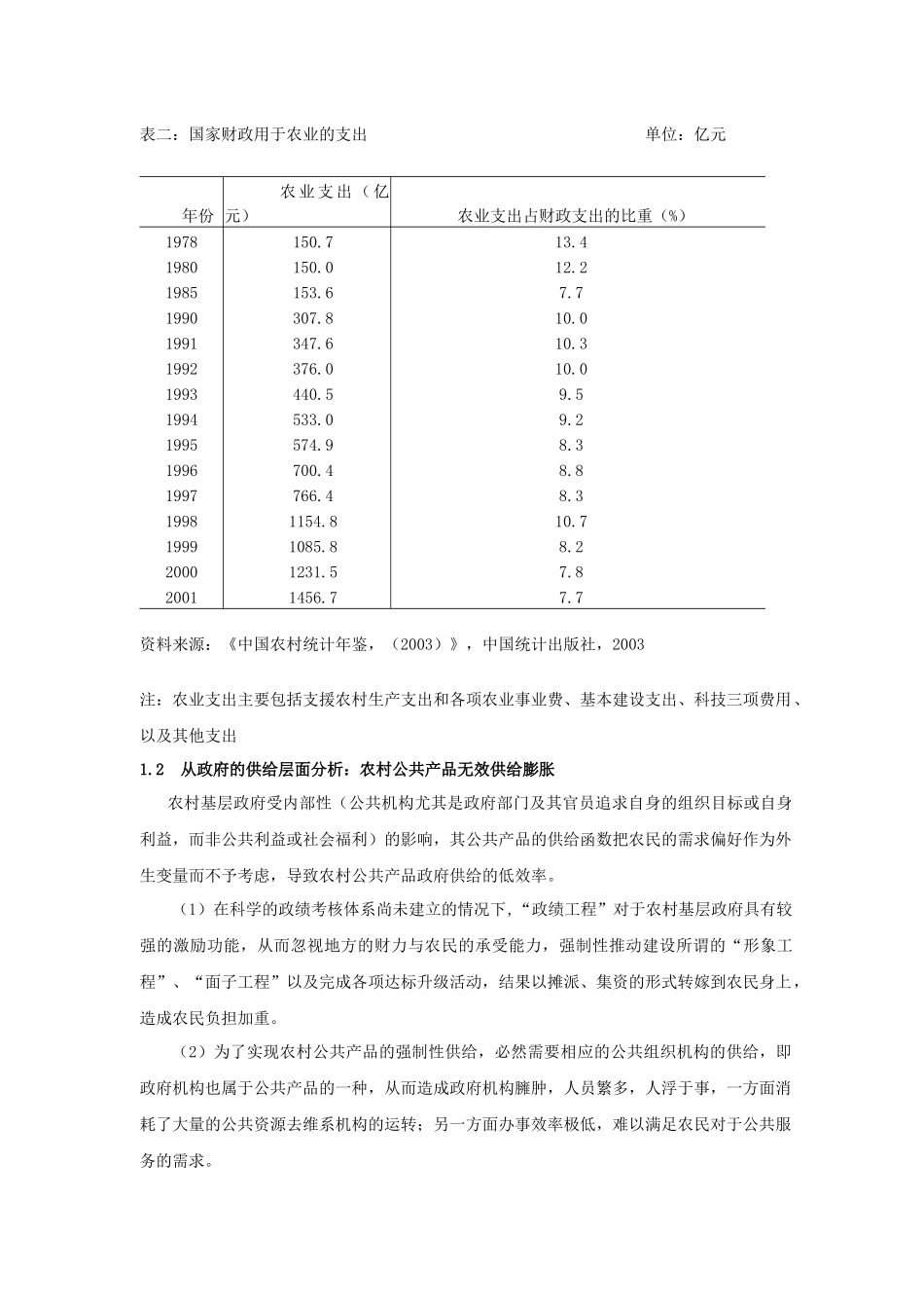 农村公共产品供给制度的现状与形成机理_第3页