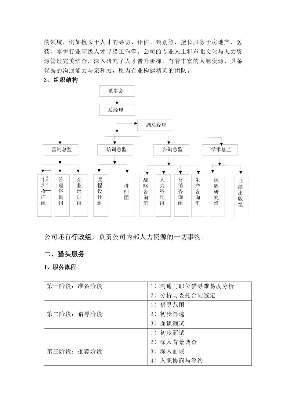 劳动合同管理制度——卓略公司_第2页
