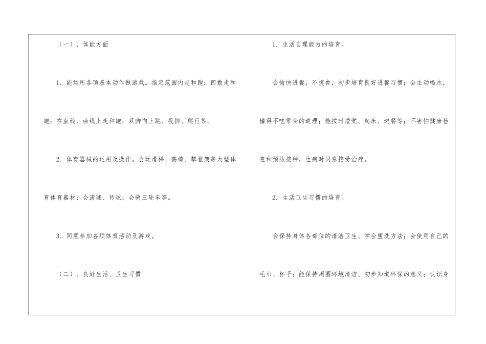 大班年级组健康教育计划_第2页