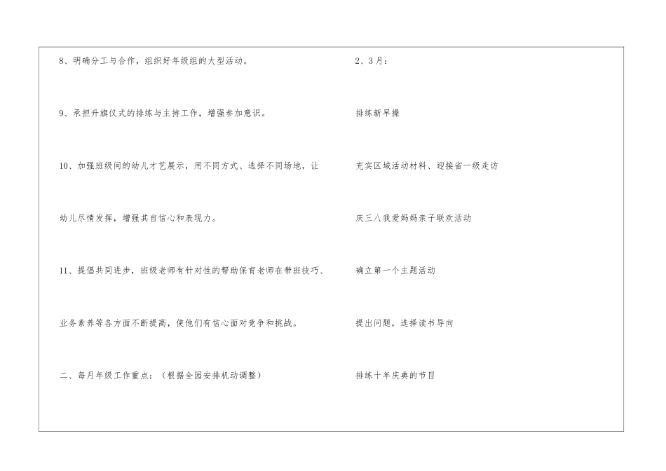 大班年级组学期工作计划_第3页