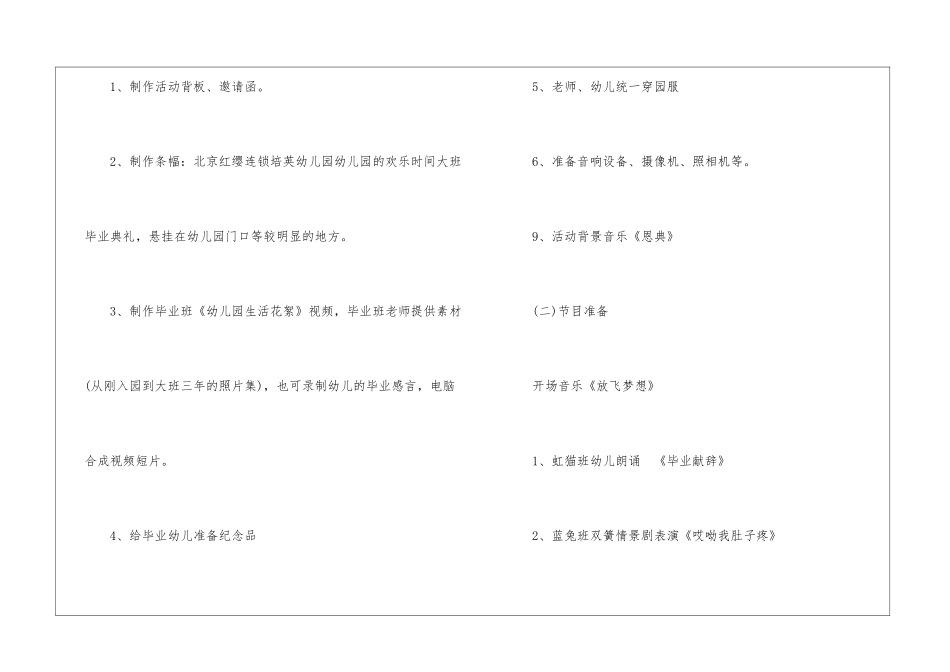 大班幼儿毕业典礼方案_第2页