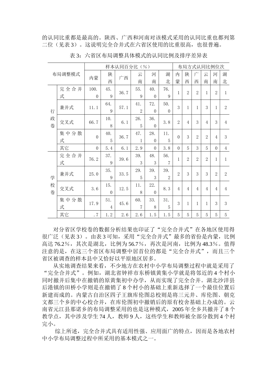 农村中小学布局调整模式的分析与研究_第3页