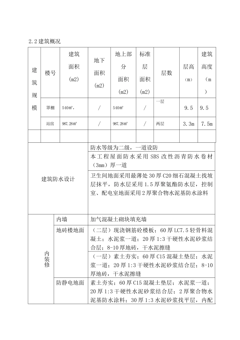 加油站施工组织设计概述(doc 78页)_第3页