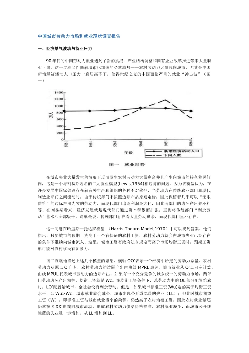 劳动力市场和就业现状调查报告_第1页