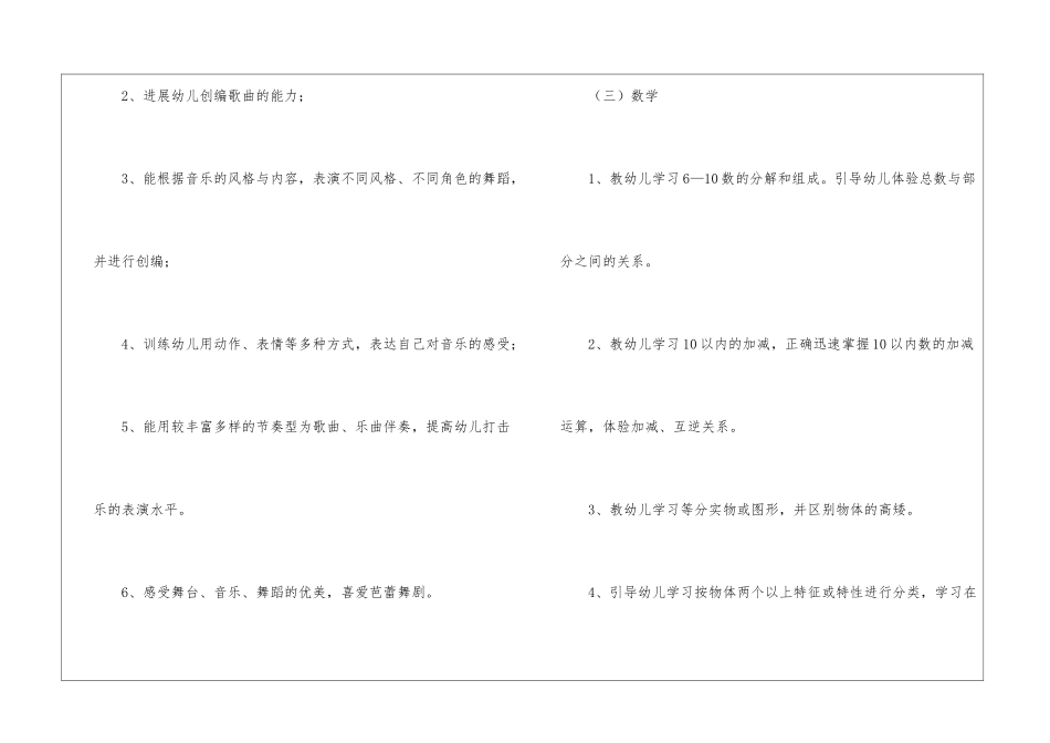 大班春季教育教学计划_第3页