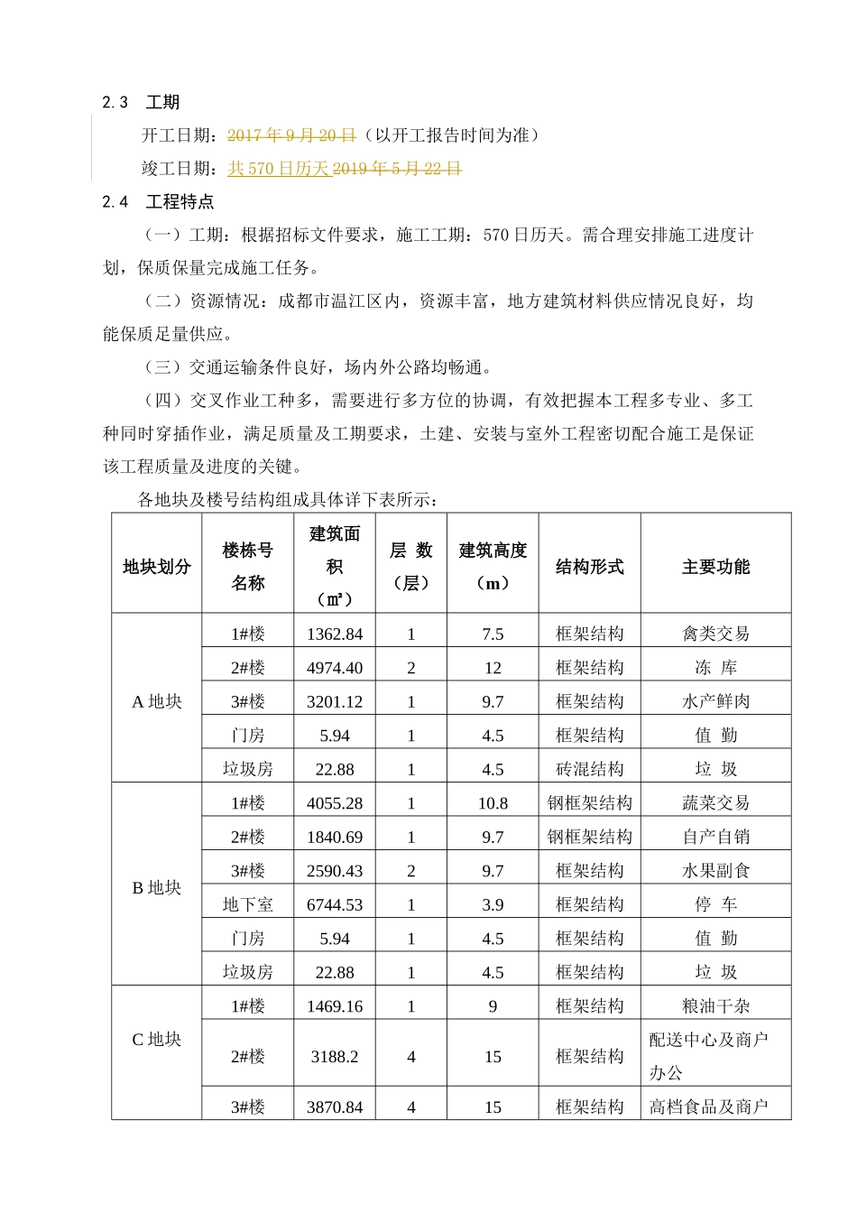 农副产品流通交易中心施工组织设计_第2页