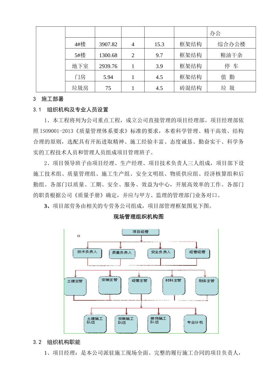 农副产品流通交易中心施工组织设计_第3页