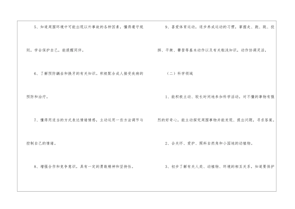 大班第二学期学科计划_第3页