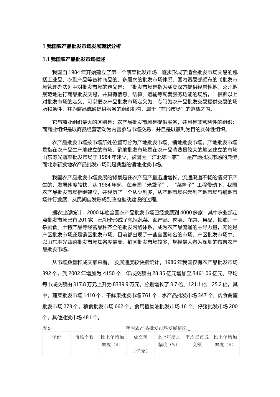 农副产品市场开发模式研究_第1页