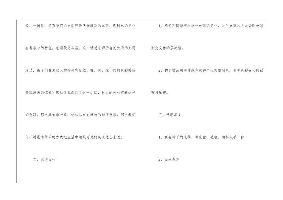 大班美术教案《树林》_第2页