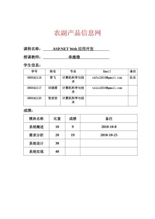 农副产品信息网