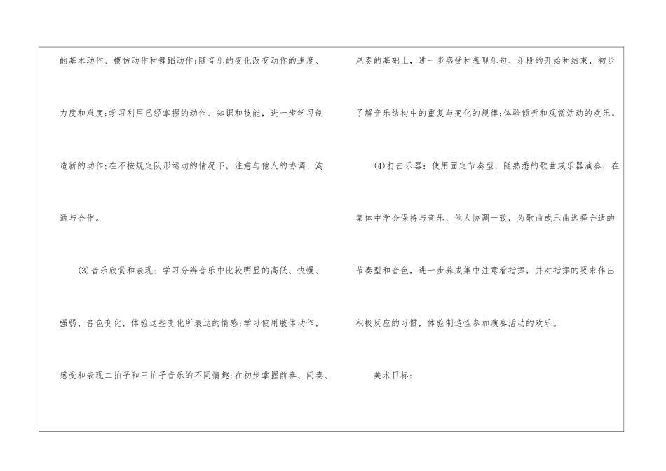 大班艺术教学计划_第3页