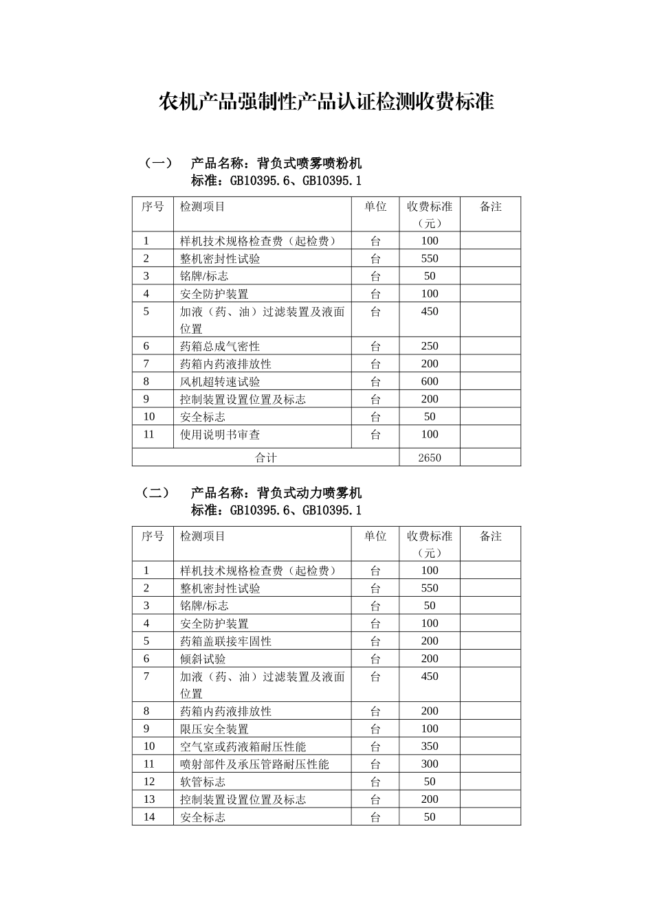 农机产品强制性产品认证检测收费标准范本_第1页