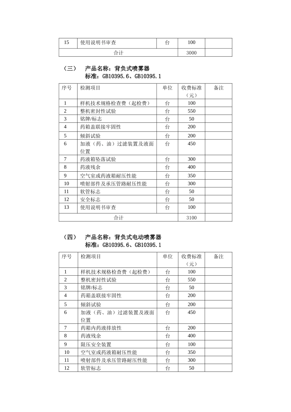 农机产品强制性产品认证检测收费标准范本_第2页