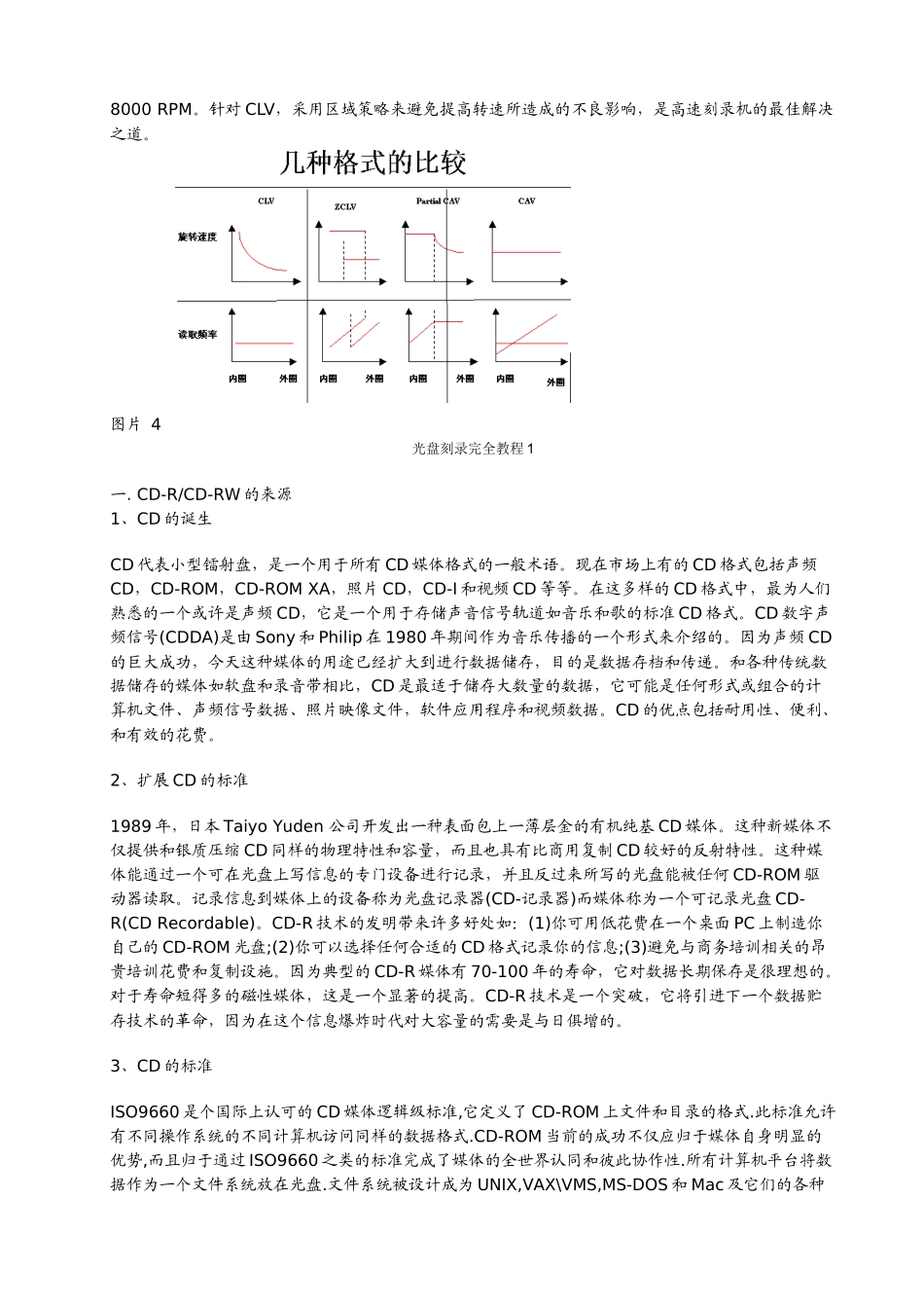 刻录机的工作模式介绍_第3页