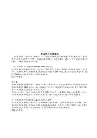 刻录机的工作模式介绍