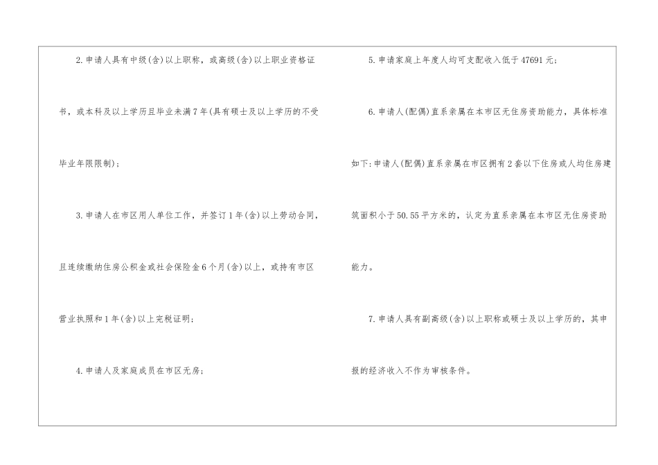 大连20xx年公租房申请条件_第3页