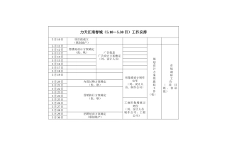 力天项目（5－6月）工作安排