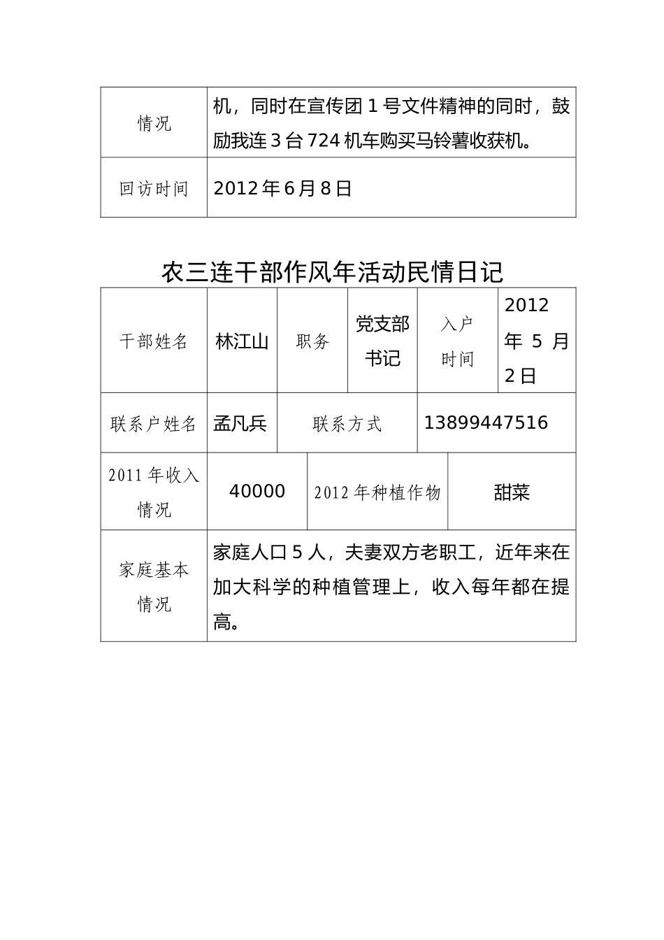 农三连干部作风年活动民情日记_第3页