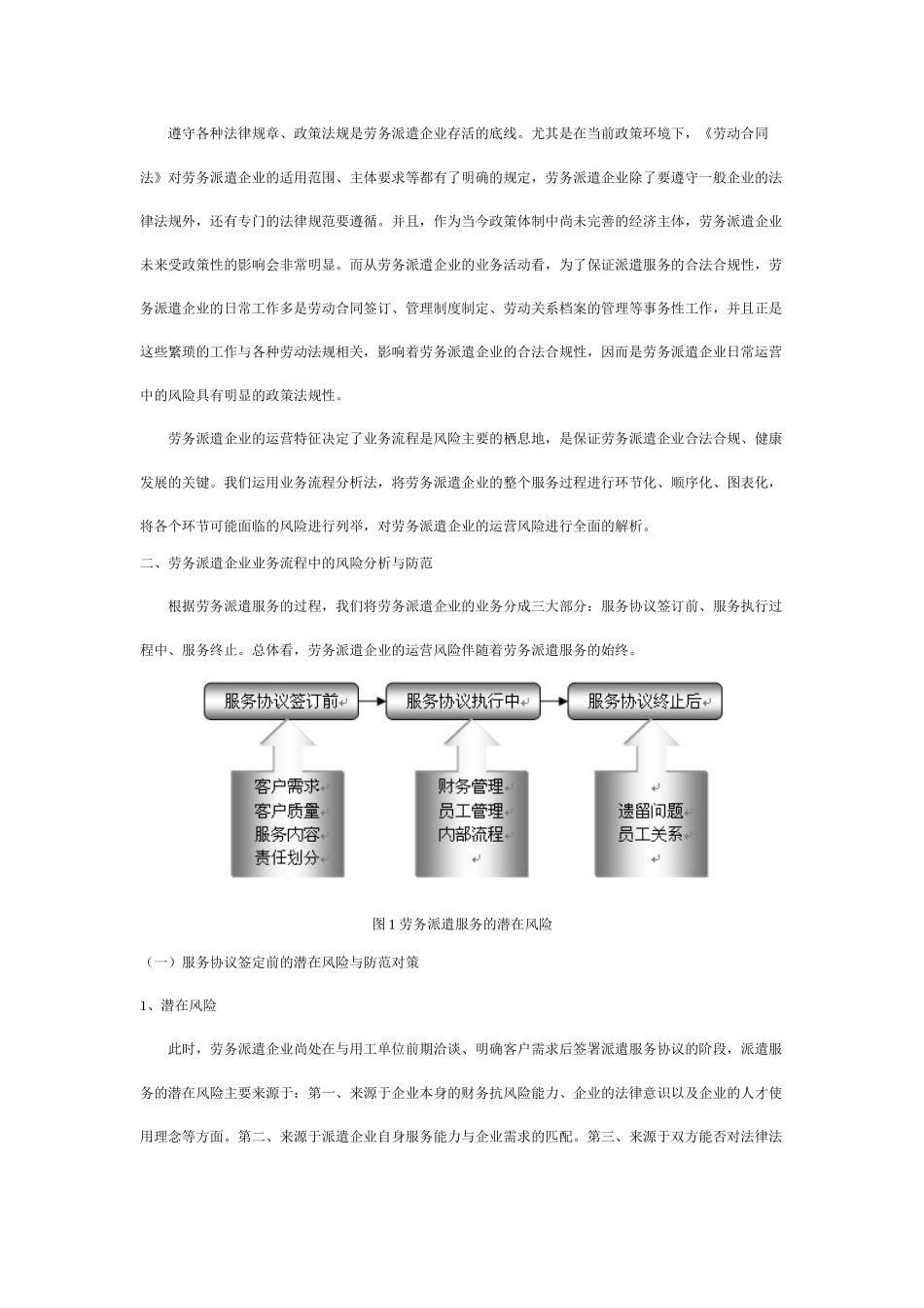 劳务派遣企业风险管控_第3页