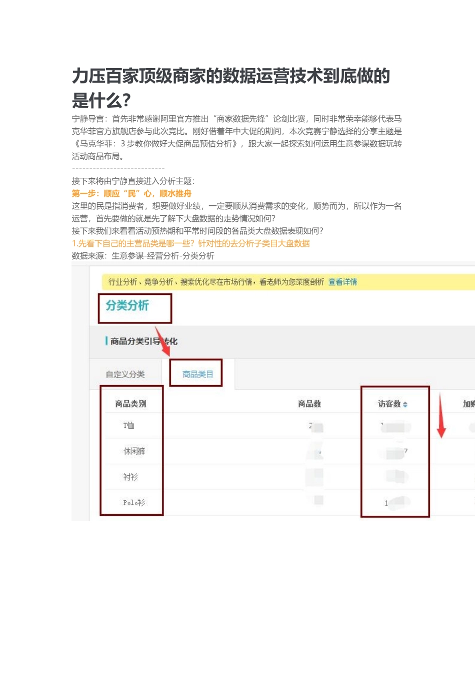 力压百家顶级商家的数据运营技术到底做的是什么_第1页