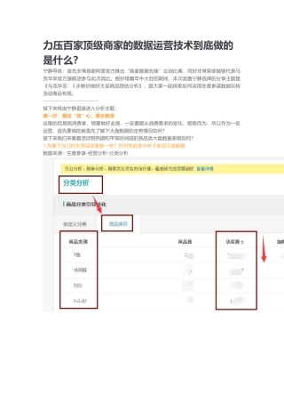 力压百家顶级商家的数据运营技术到底做的是什么
