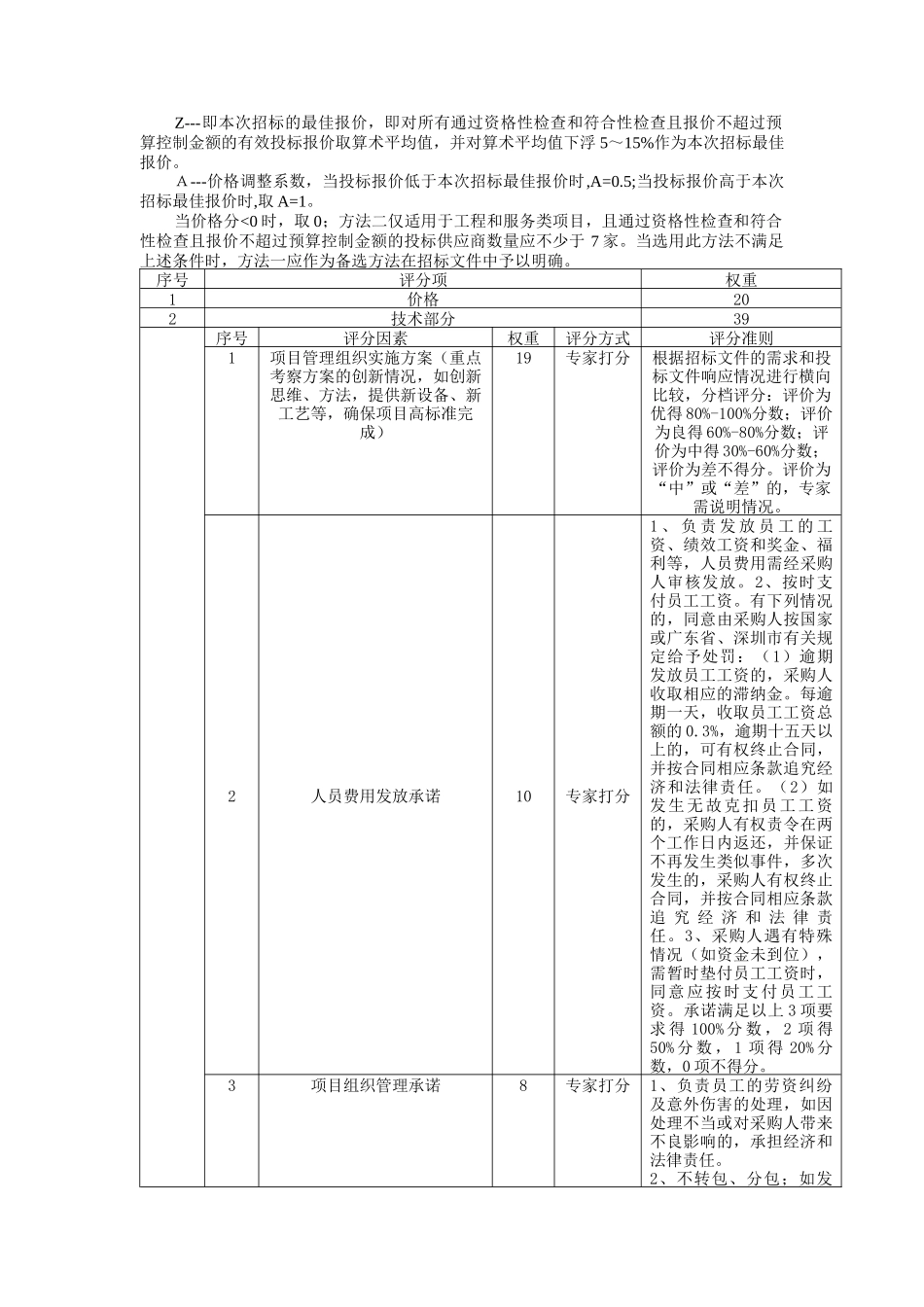 劳务派遣项目招标文件模板_第3页