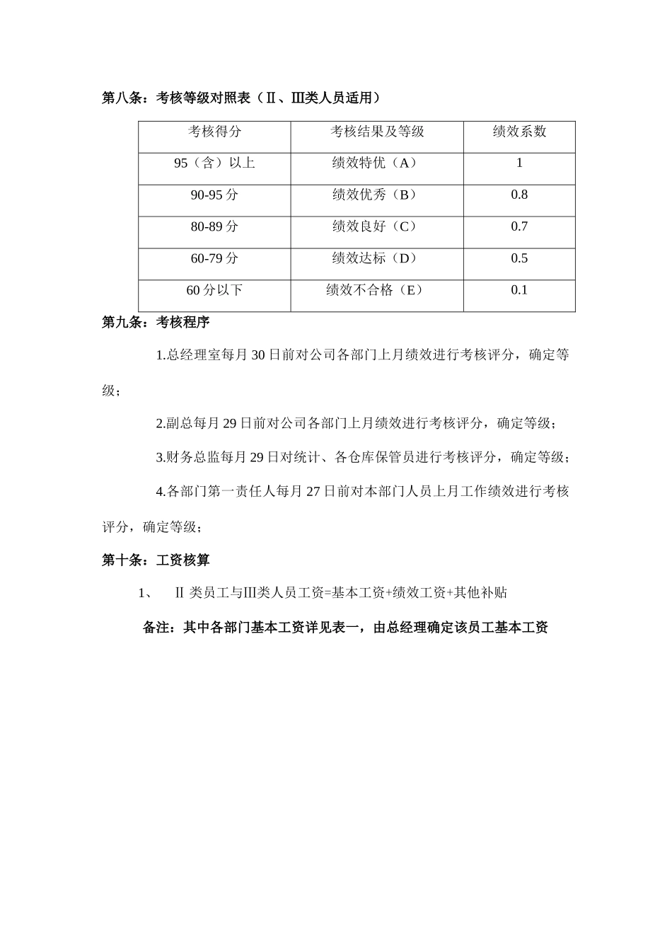 利达公司绩效考核管理办法_第3页