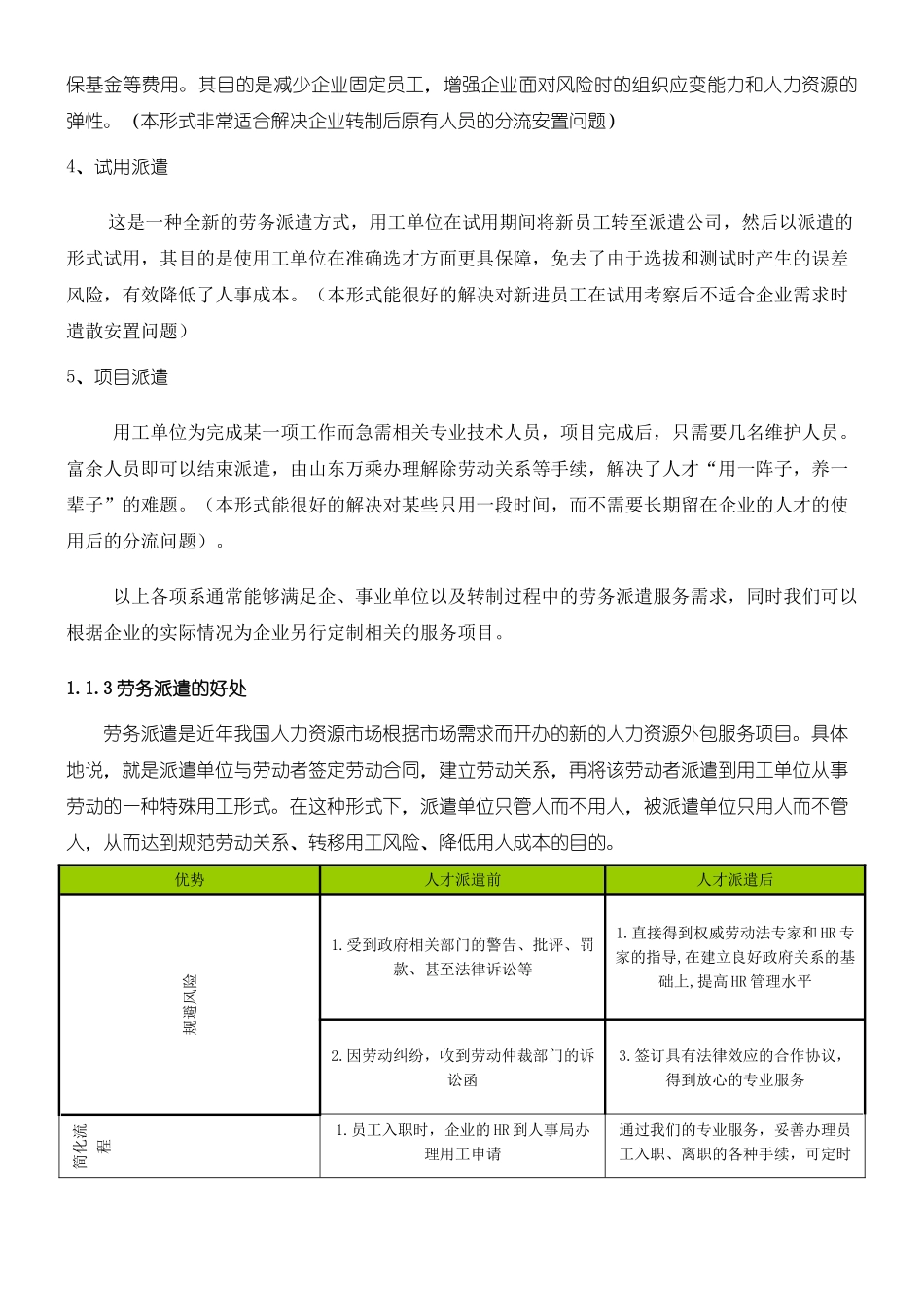 劳务派遣驻场管理制度流程(DOC51页)_第2页