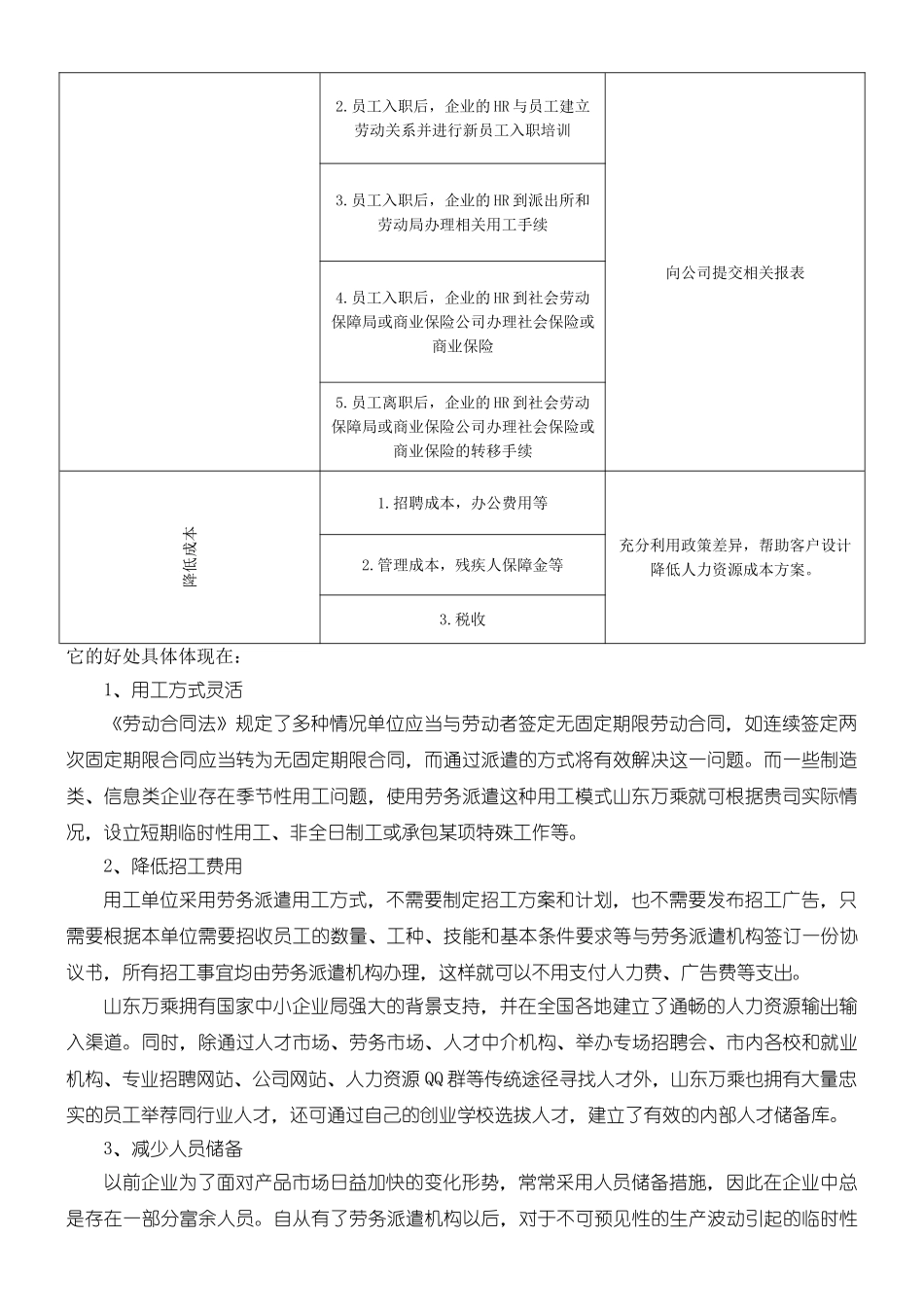 劳务派遣驻场管理制度流程(DOC51页)_第3页