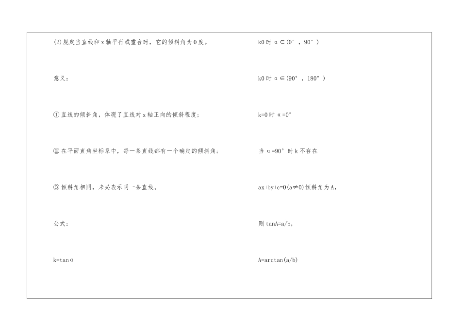 天津高考数学常考知识点内容整理2024_第2页