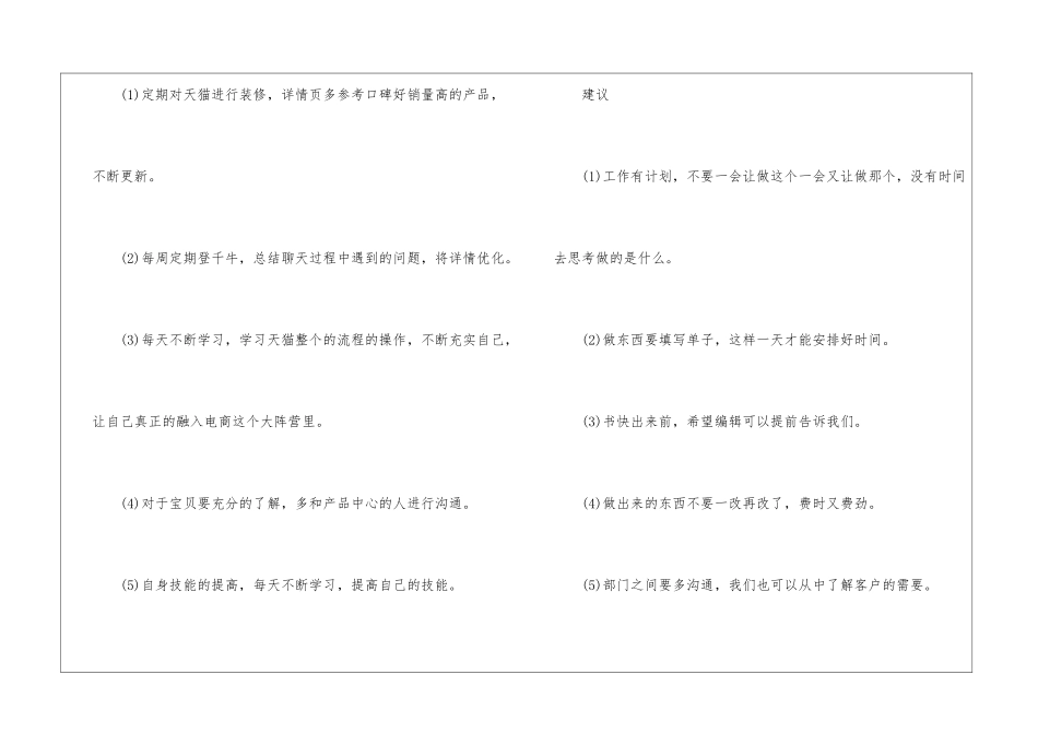 天猫客服个人工作总结3篇_第3页