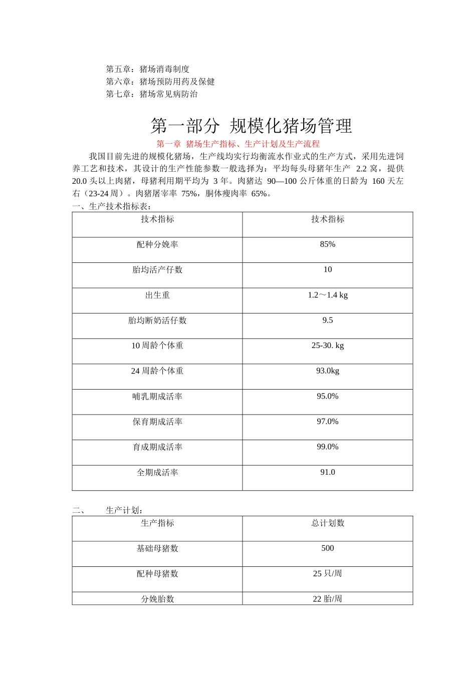 农业发展有限公司生产管理手册_第2页