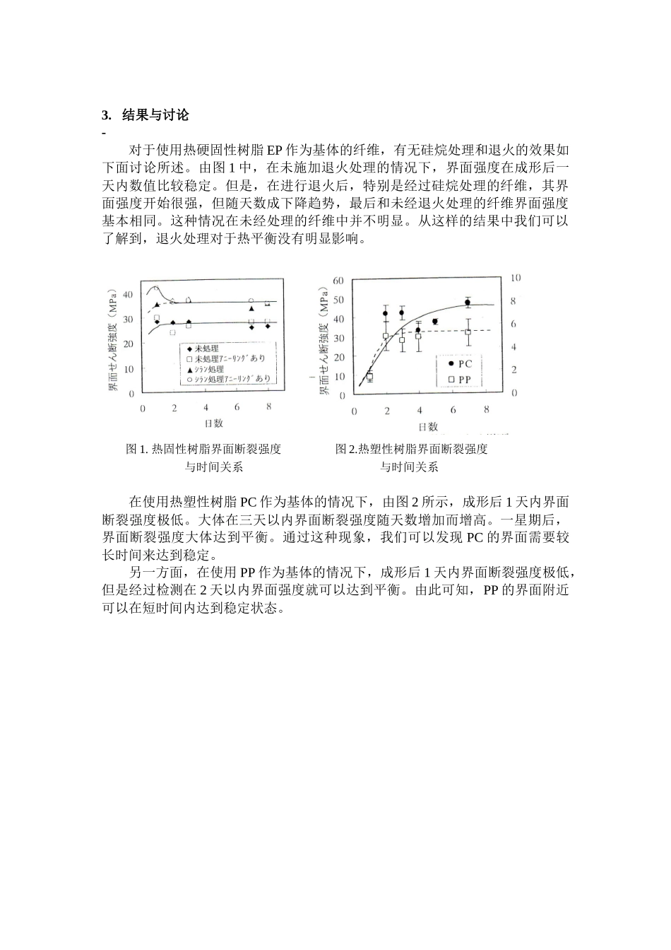 利用微滴测试法进行玻璃纤维和树脂界面切变强度和时间相关性的研_第2页