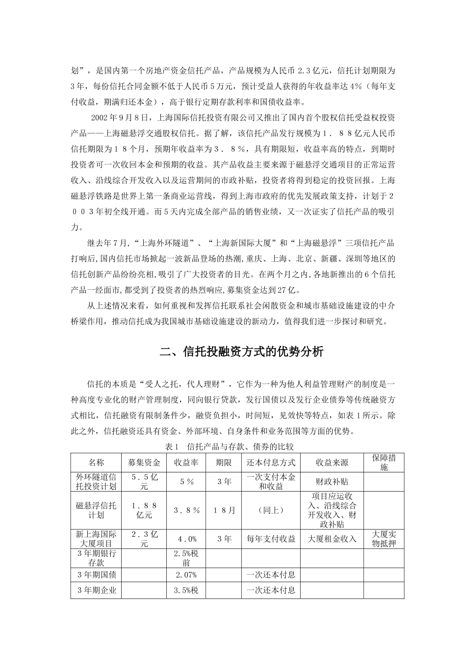 利用信托产品推进我国城市基础设施建设的发展_第2页